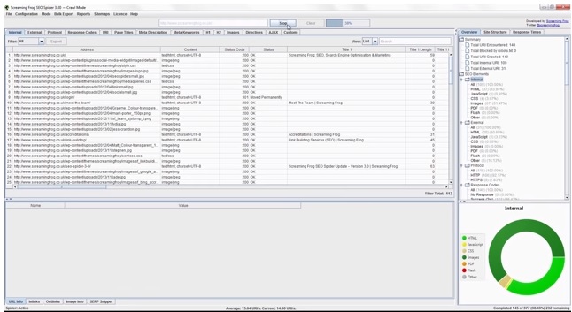 Δωρεάν Εργαλεία SEO - screamingfrog