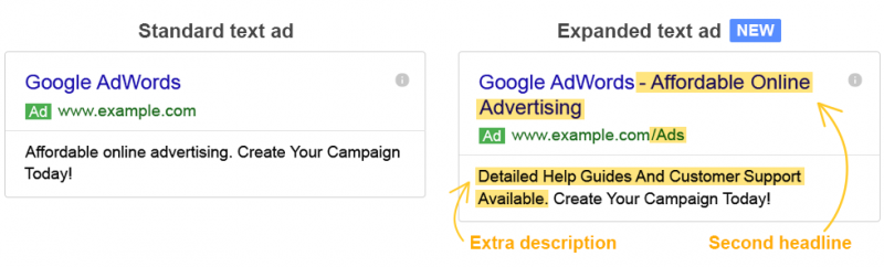 google-updated-its-expanded-text-ads-heres-what-you-need-to-know-1-authors-image