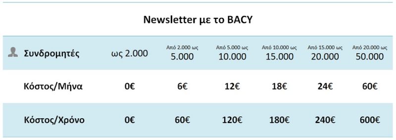 bacy-newsletter_times