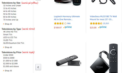 Products' Navigation - on-page βελτιστοποίηση ιστοσελίδας για eshop