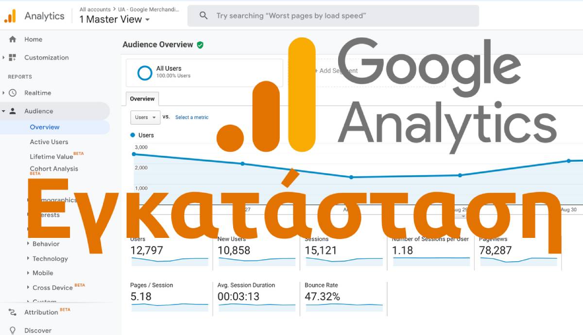Εγκατάσταση του Google Analytics σε ιστοσελίδα ή eshop