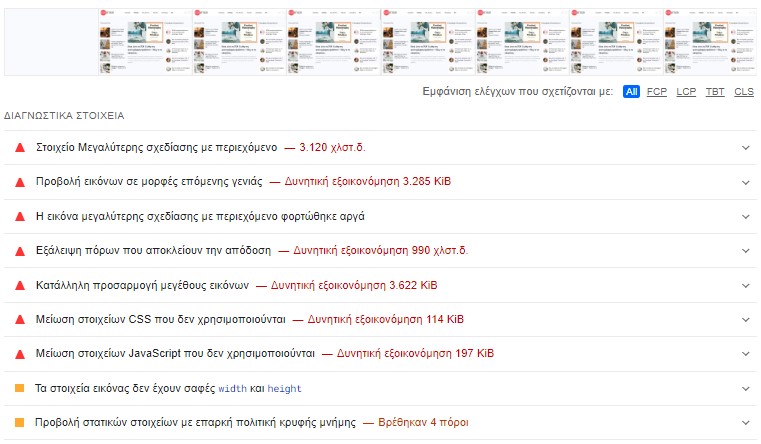 Αύξηση Ταχύτητας Φόρτωσης Website