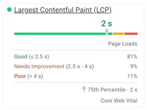 Αύξηση ταχύτητας φόρτωσης website - Google Pagespeed